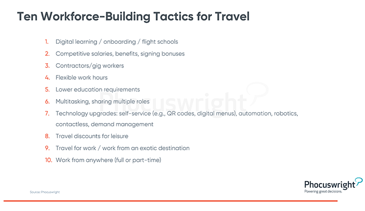 Phocuswright Chart: Ten Workforce Building Tactics for Travel